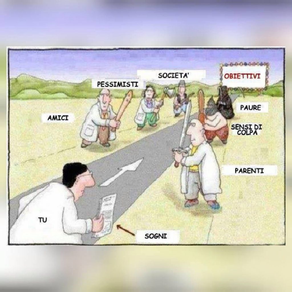Come prendere scelte giuste e vincenti